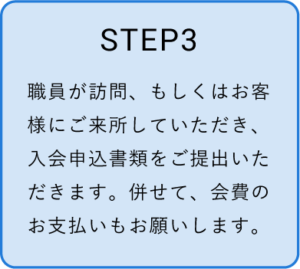 STEP3　職員が訪問、もしくはお客様にご来所していただき、入会申込書類をご提出いただきます。併せて会費のお支払いもお願いします。